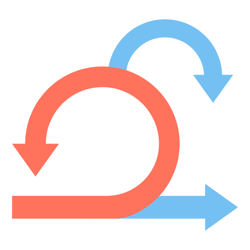 Agile/Scrum